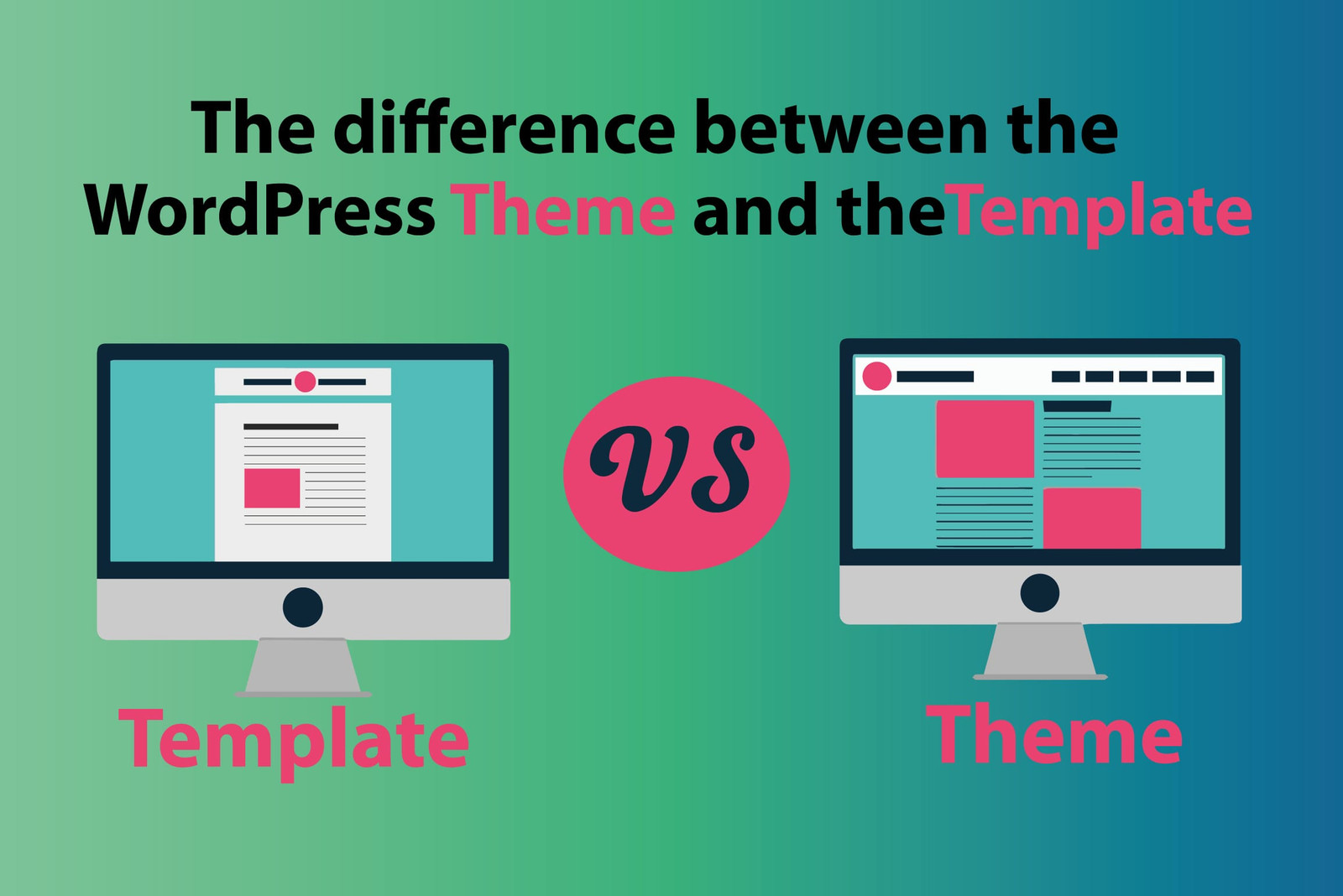 WordPress Theme vs Template