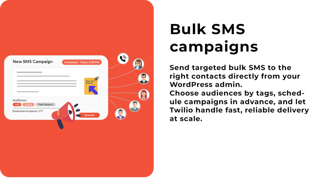 Volts Connect bulk SMS campaign dashboard