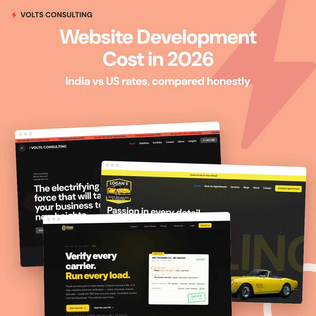 Website development cost in 2026 - collage of three live websites built by Volts Consulting, from agency site to local business to brand site